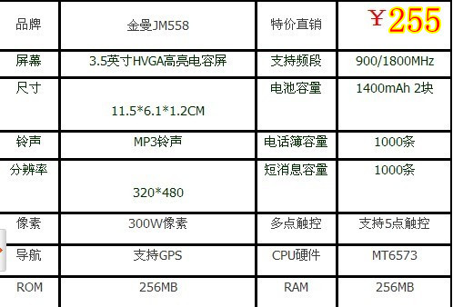 金曼JM588安卓智能手機(jī)評測 3.5寸電容屏與GPS導(dǎo)航的入門之選